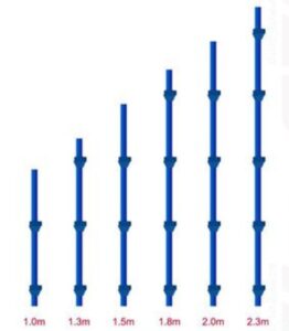 Cup Lock Vertical Standards