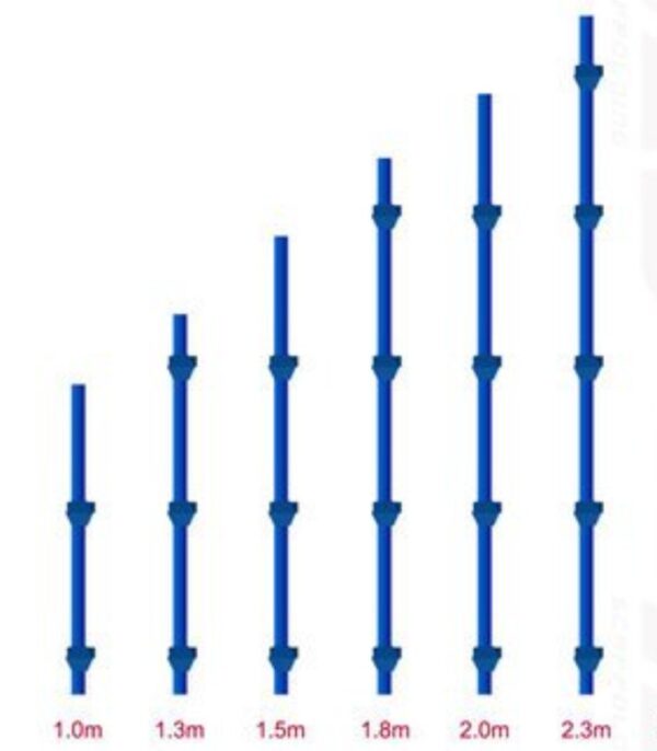 Cup Lock Vertical Standards - Image 3