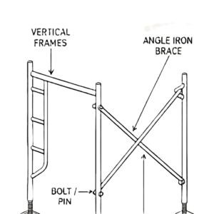 Angle Iron Bracing